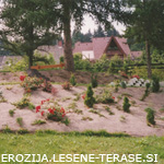 Zaščita proti eroziji Zaščita proti eroziji